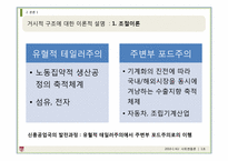 산업구조의 변화와 탄광의 상전벽해 -태백과 정선 지역을 중심으로-8