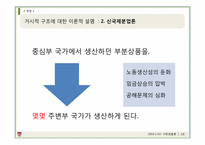 산업구조의 변화와 탄광의 상전벽해 -태백과 정선 지역을 중심으로-9