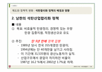 산업구조의 변화와 탄광의 상전벽해 -태백과 정선 지역을 중심으로-16