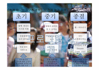 다문화가정 자녀 집단상담-12