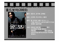 박찬욱감독의 작품분석 및 영화적 특징 분석-19