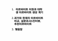 대학생 아르바이트 트렌드-2