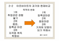 대학생 아르바이트 트렌드-13