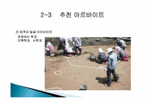 대학생 아르바이트 트렌드-15