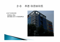 대학생 아르바이트 트렌드-17