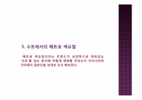 스트릿 패션에서의 메트로 섹슈얼-7