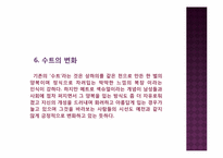 스트릿 패션에서의 메트로 섹슈얼-11
