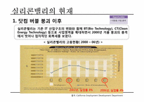 실리콘밸리 과거, 현재, 미래-14