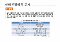 실리콘밸리 과거, 현재, 미래-17