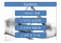 한국의 연애문화-4