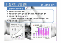한국의 연애문화-11