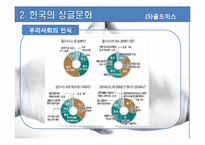 한국의 연애문화-19