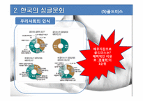 한국의 연애문화-20