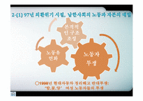 자본과 노동의 대립으로 본 한국의 시민사회-4