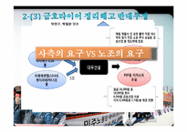 자본과 노동의 대립으로 본 한국의 시민사회-8