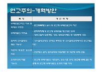 한국사회와 한국행정의 관계-20