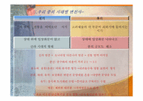 한국의 종 레포트-13