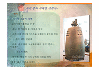 한국의 종 레포트-15