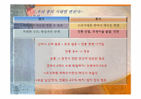 한국의 종 레포트-18