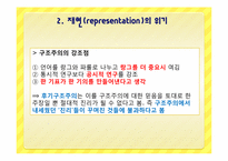 후기 구조주의와 포스트모더니즘-3