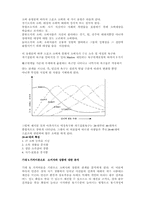 [소비자심리] 스포츠소비에 대한 연구-3