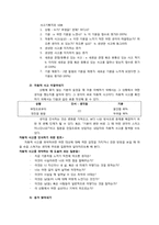[인지치료] 인지 사례 개념화-15