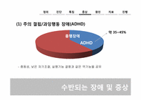 [발달심리] 품행장애와 반사회성 성격장애-18