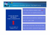 [심리학] 조지 켈리 구성개념 이론-6