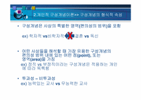 [심리학] 조지 켈리 구성개념 이론-14