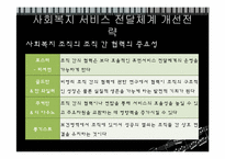 [사회복지행정론] 사회복지 서비스전달 체계-12