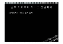 [사회복지행정론] 사회복지 서비스전달 체계-16