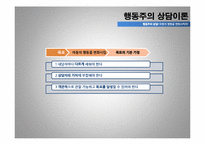 [아동상담] 행동주의 상담이론-16