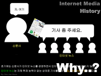 [신문학] 인터넷 언론의 특징-9