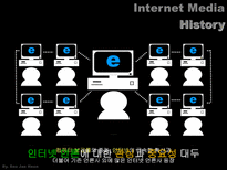 [신문학] 인터넷 언론의 특징-12