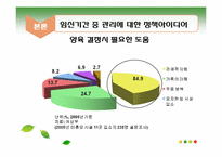 [미혼모] 리틀맘을 위한 여성정책-14
