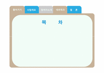[도시행정] 서울시의 간판사업-2
