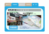 [도시행정] 서울시의 간판사업-3