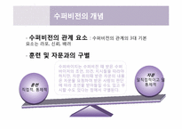 [사회복지행정론] 14장.수퍼비전과 컨설테이션, 15장. 의사전달-4