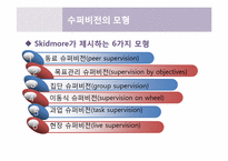 [사회복지행정론] 14장.수퍼비전과 컨설테이션, 15장. 의사전달-20