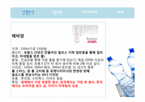[광고기획서] 준 프리미엄 생수 광고기획서-13