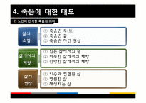 [노인복지] 노인과 죽음-17
