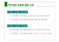[계량경영] `토지거래허가제의 정책효과 연구`에 대한 검토 연구-12