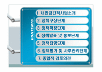 [정책학원론] 새만금간척사업 정책품질관리-2