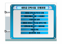 [정책학원론] 새만금간척사업 정책품질관리-4