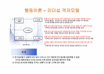 리더십의 역사 레포트-13