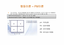 리더십의 역사 레포트-14