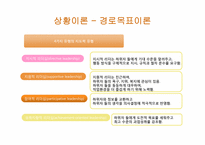 리더십의 역사 레포트-20