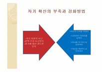 리더십과 자기개발-13