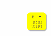 [여성임금] 직장 내 임금격차의 현주소-5
