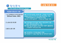 [여성임금] 직장 내 임금격차의 현주소-9